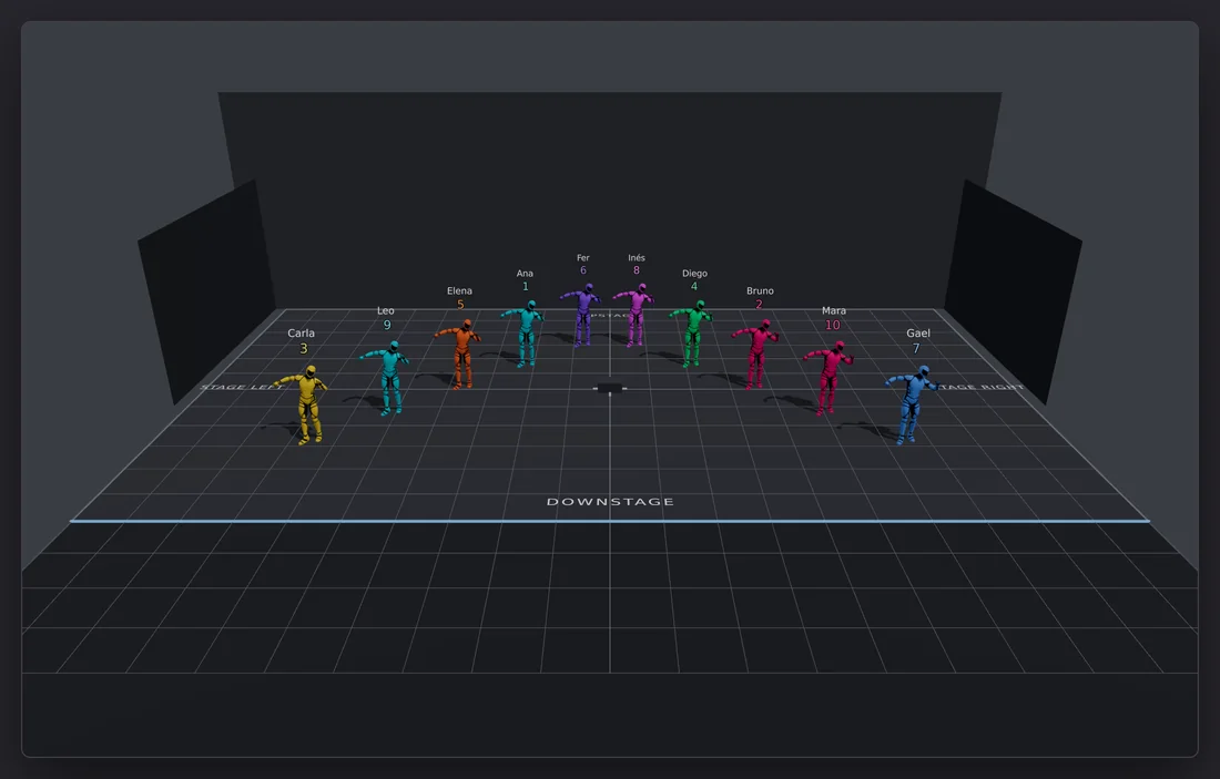 Vista 3D desde el público con diez bailarines de colores sobre el escenario